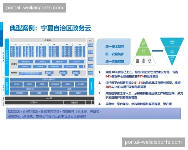 服务体系正由项目制向平台化演进 强化长期服务能力