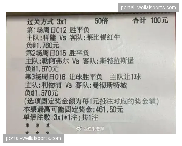 斯特拉斯堡0-0雷恩，欧战资格争夺战平局收场